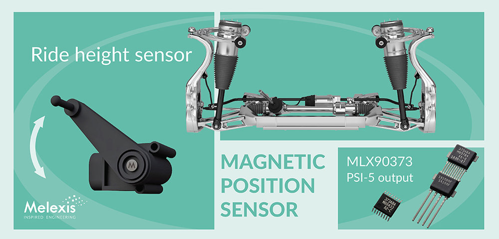 Melexis Adds PSI5 Output Option To 3rd Generation Triaxis&reg; Hall Position Sensor For Automotive Applications